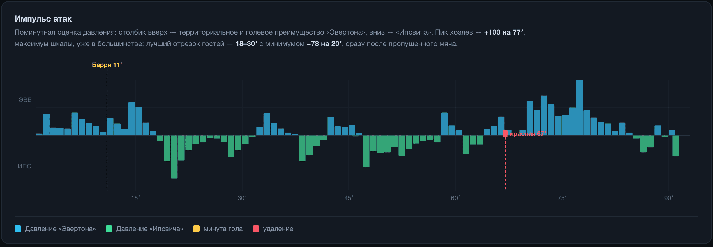 Изображение отсутствует