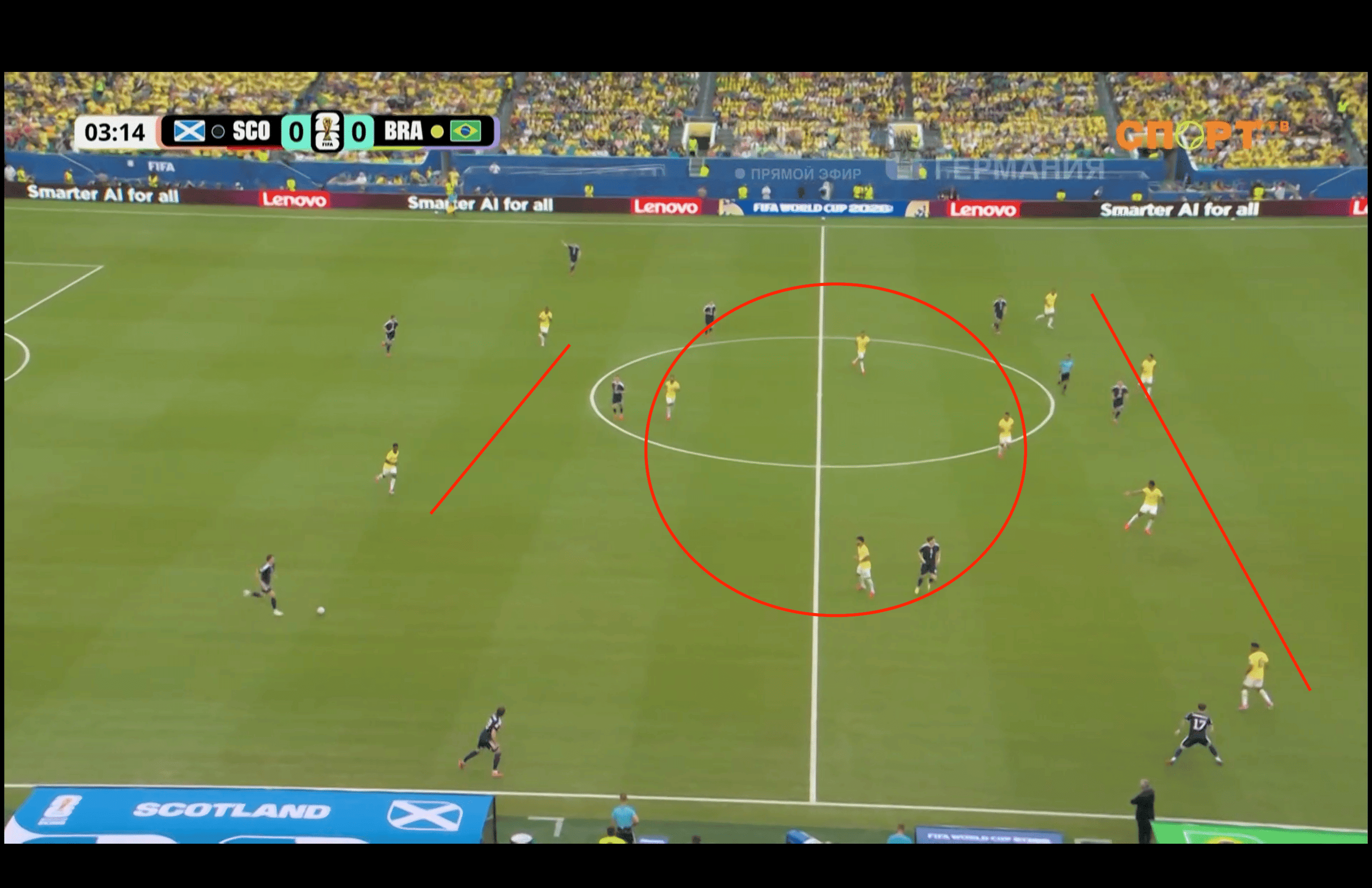 Каземиро в основании, Бруну и Пакета по бокам, Кунья на острие; Винисиус (наверху слева) в обороне почти не участвует.