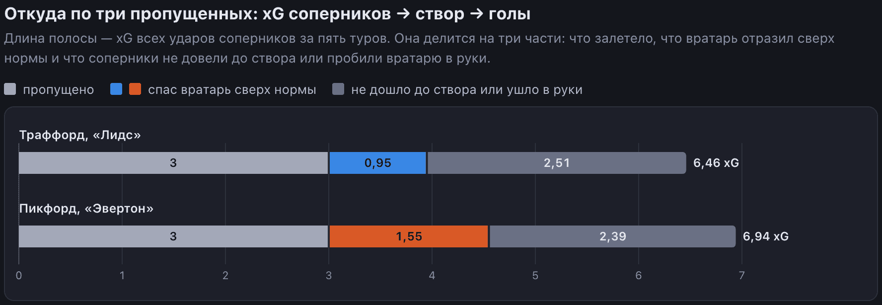 Изображение отсутствует