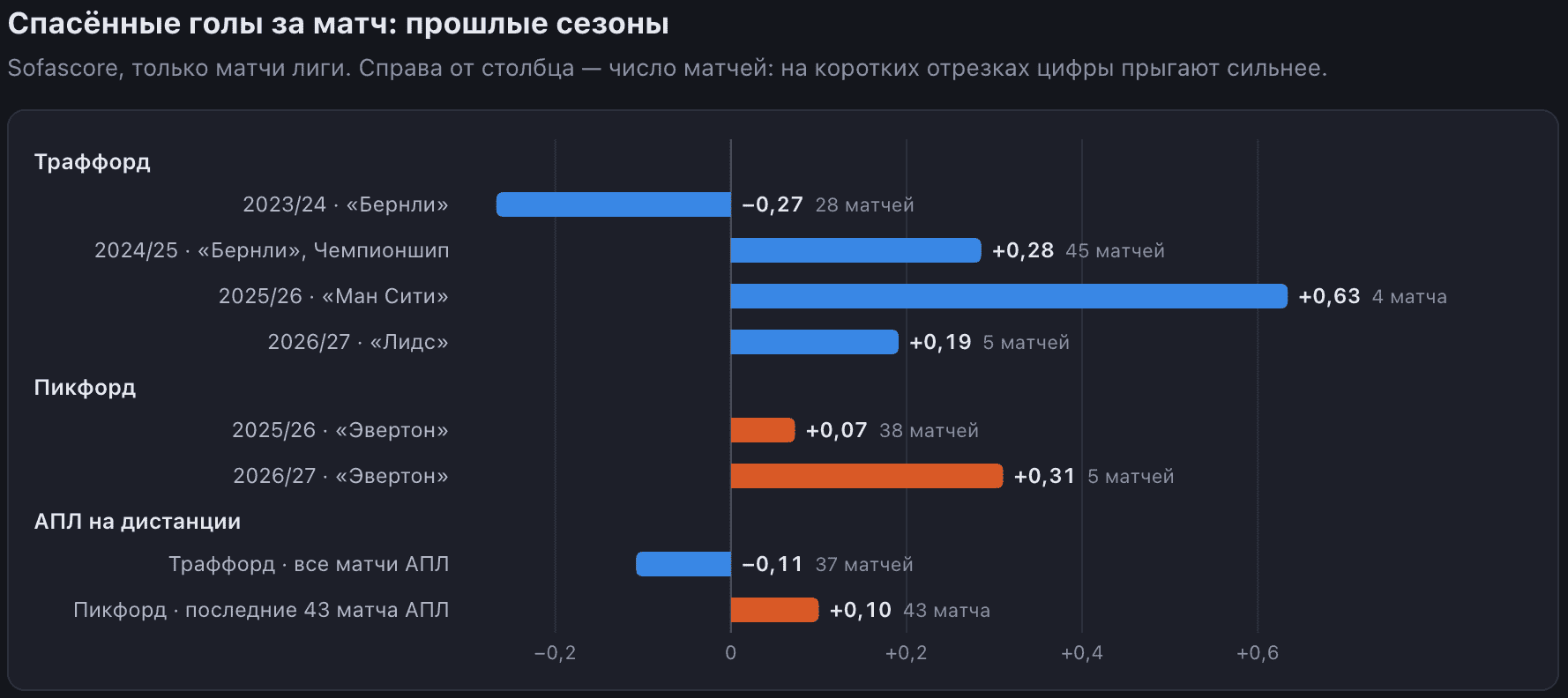 Изображение отсутствует