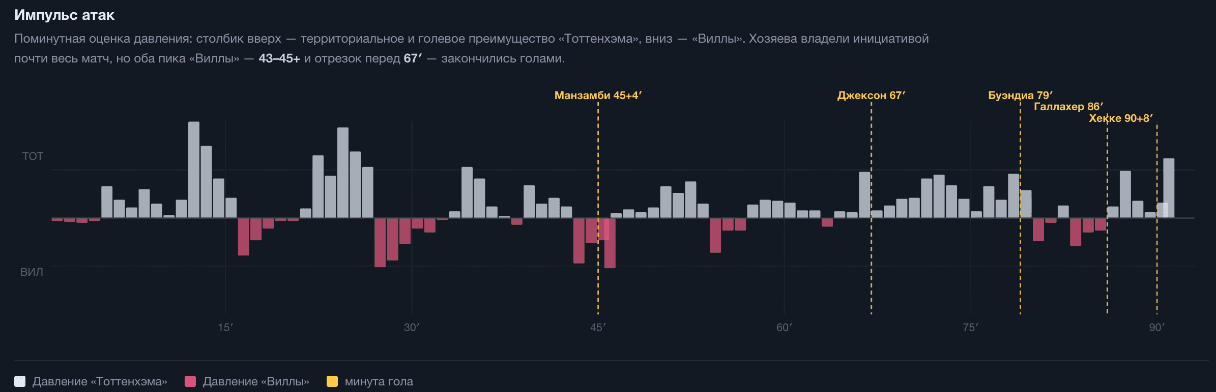Изображение отсутствует