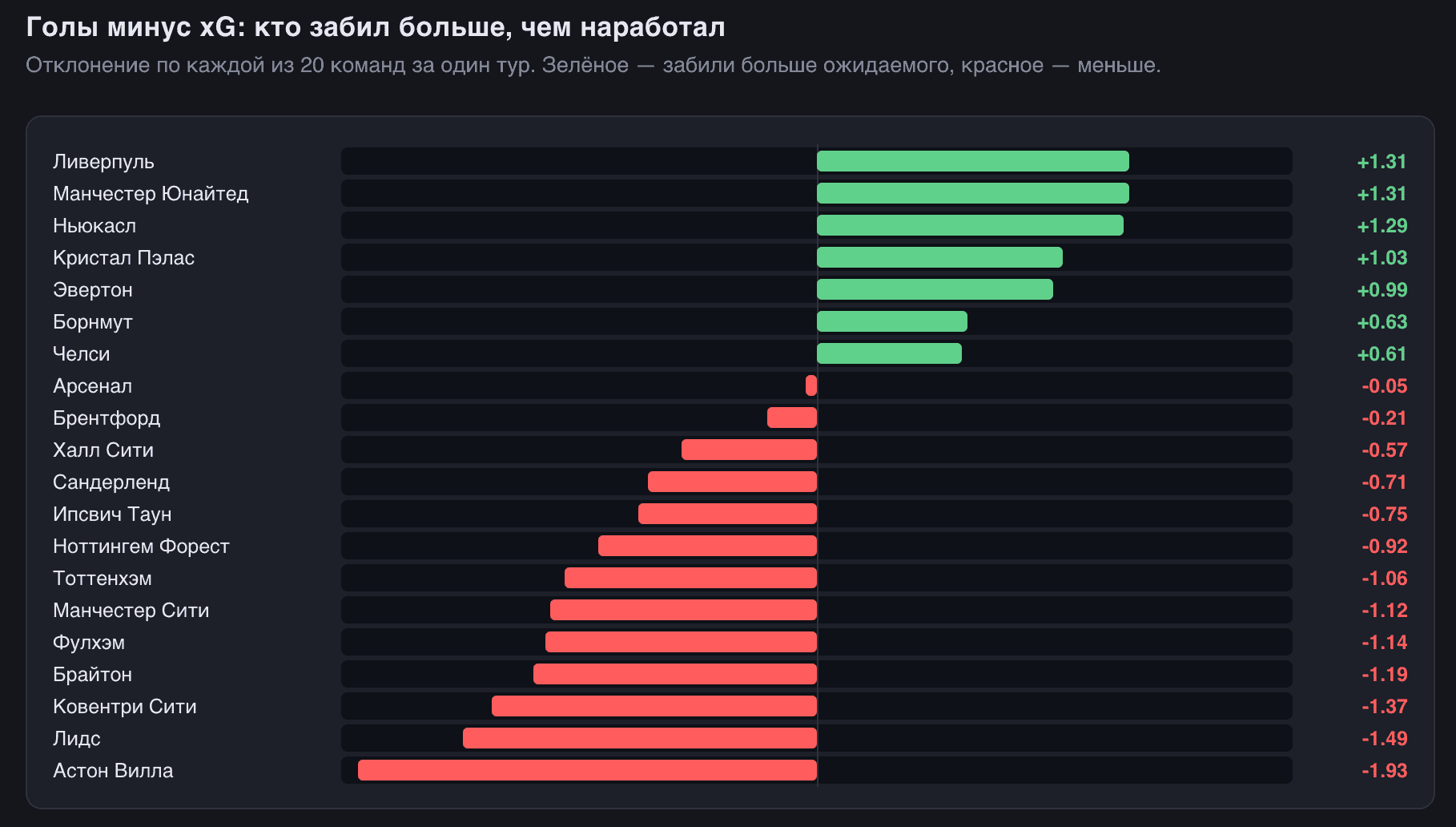 Изображение отсутствует