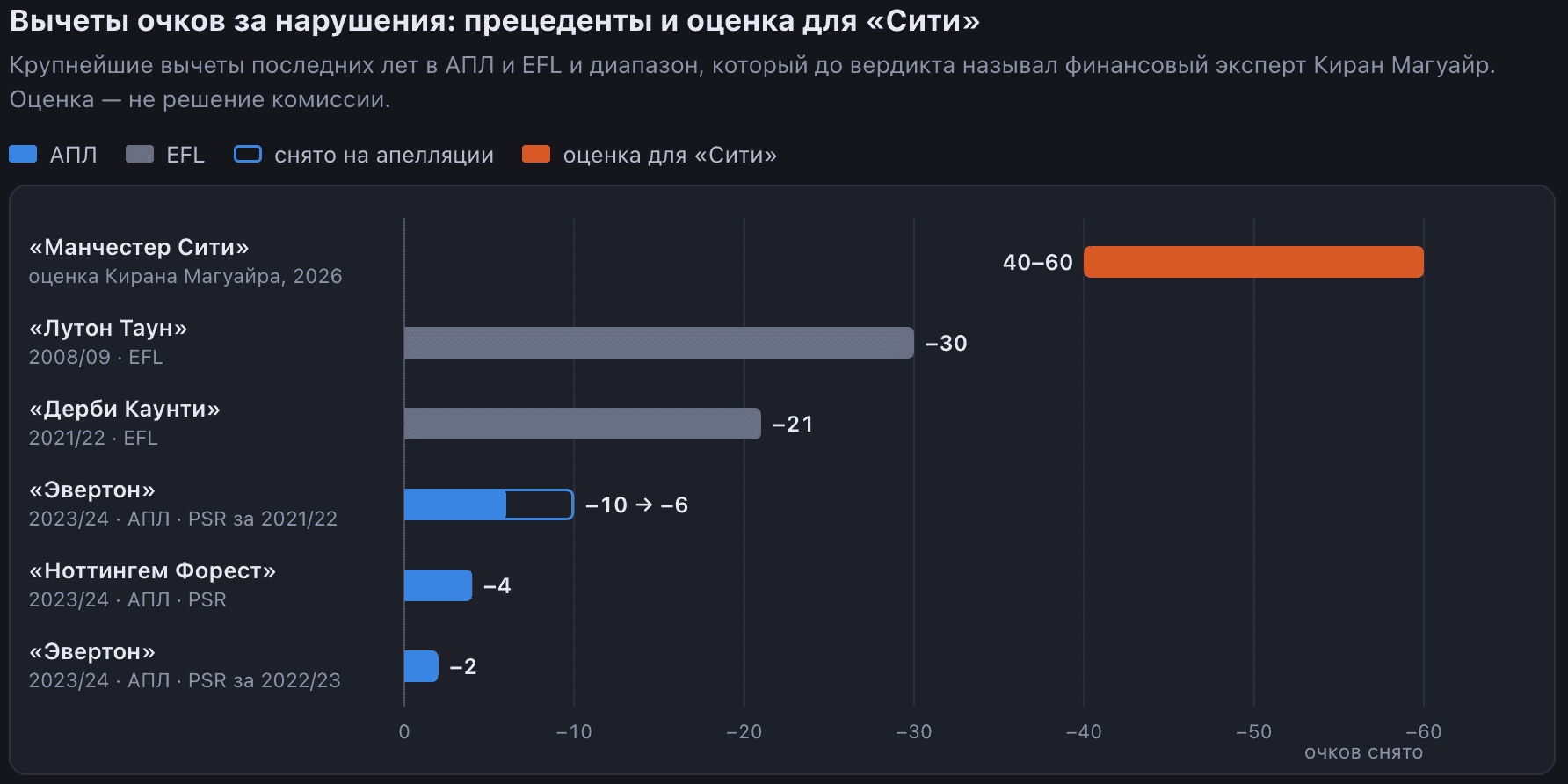 Изображение отсутствует