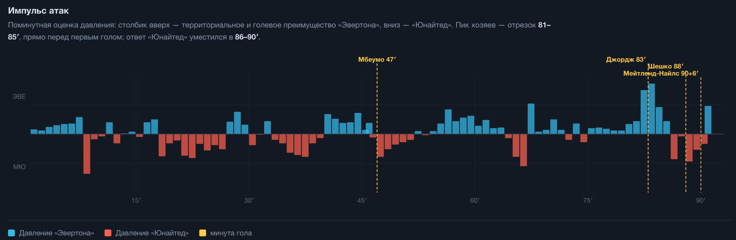 Изображение отсутствует