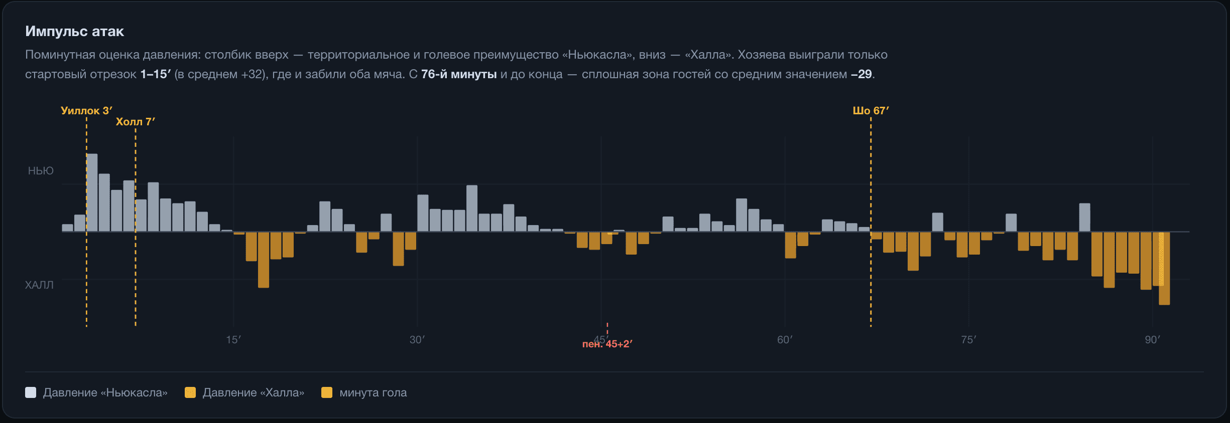 Изображение отсутствует