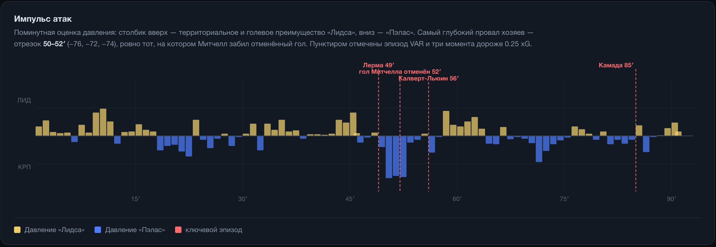 Изображение отсутствует
