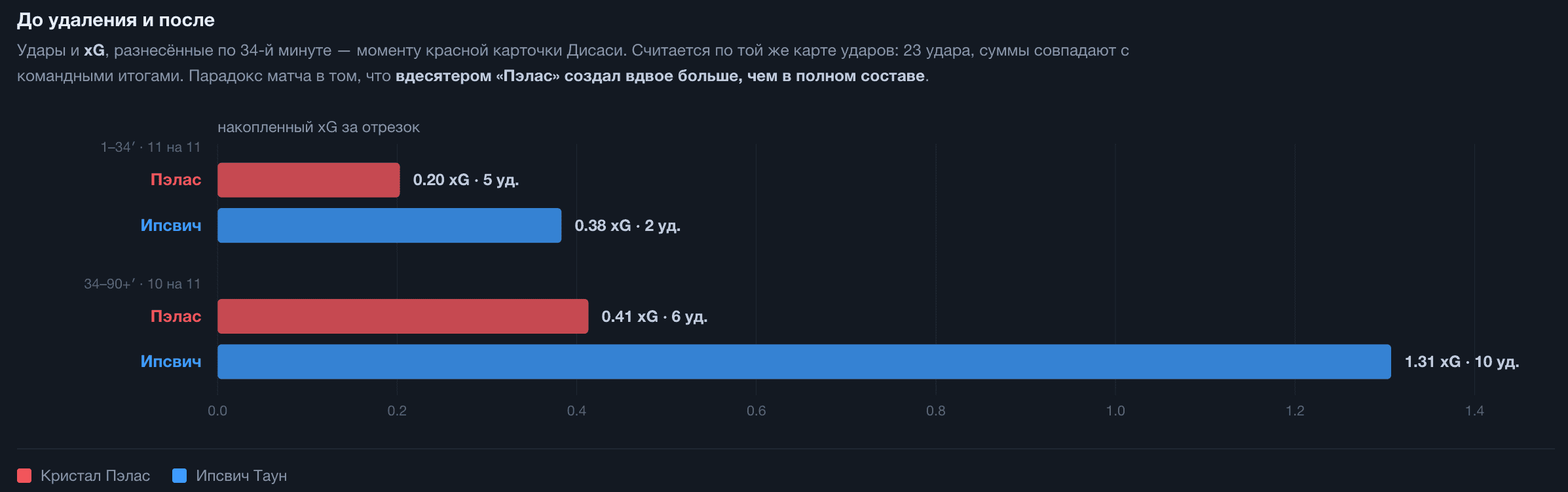 Изображение отсутствует