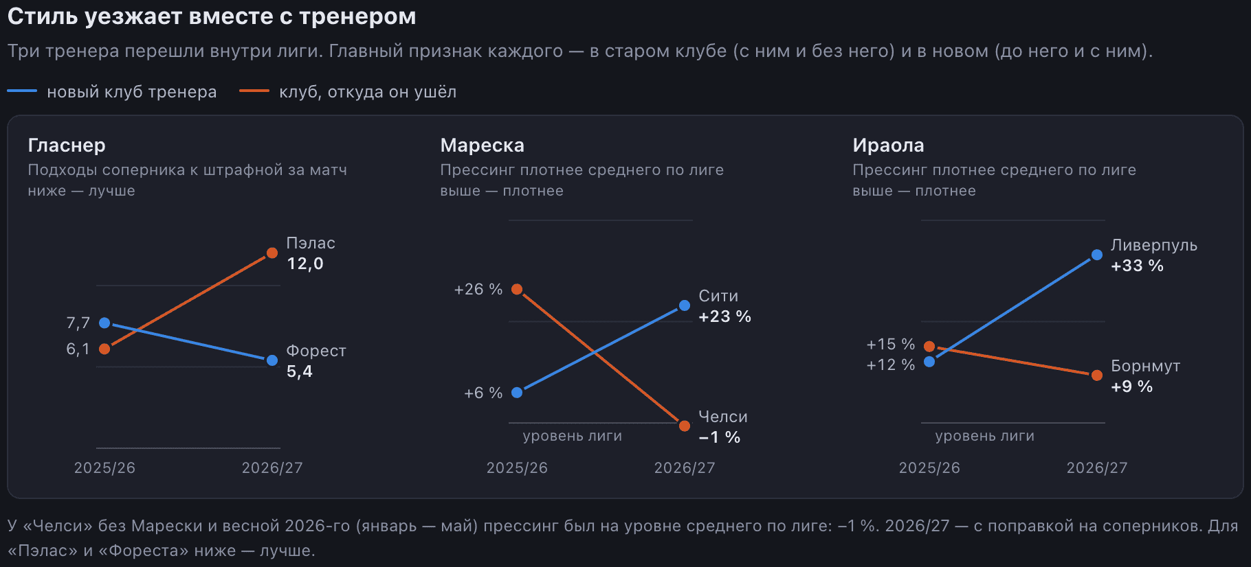 Изображение отсутствует