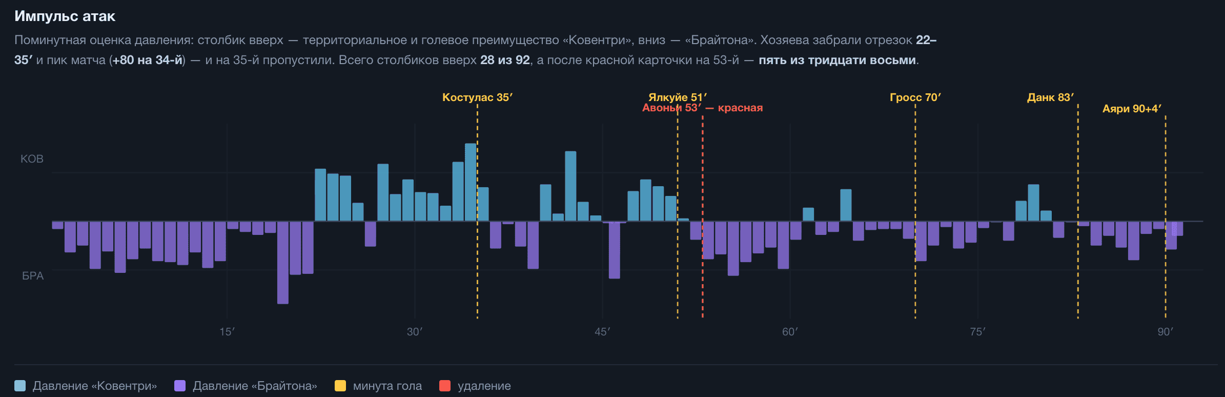 Изображение отсутствует