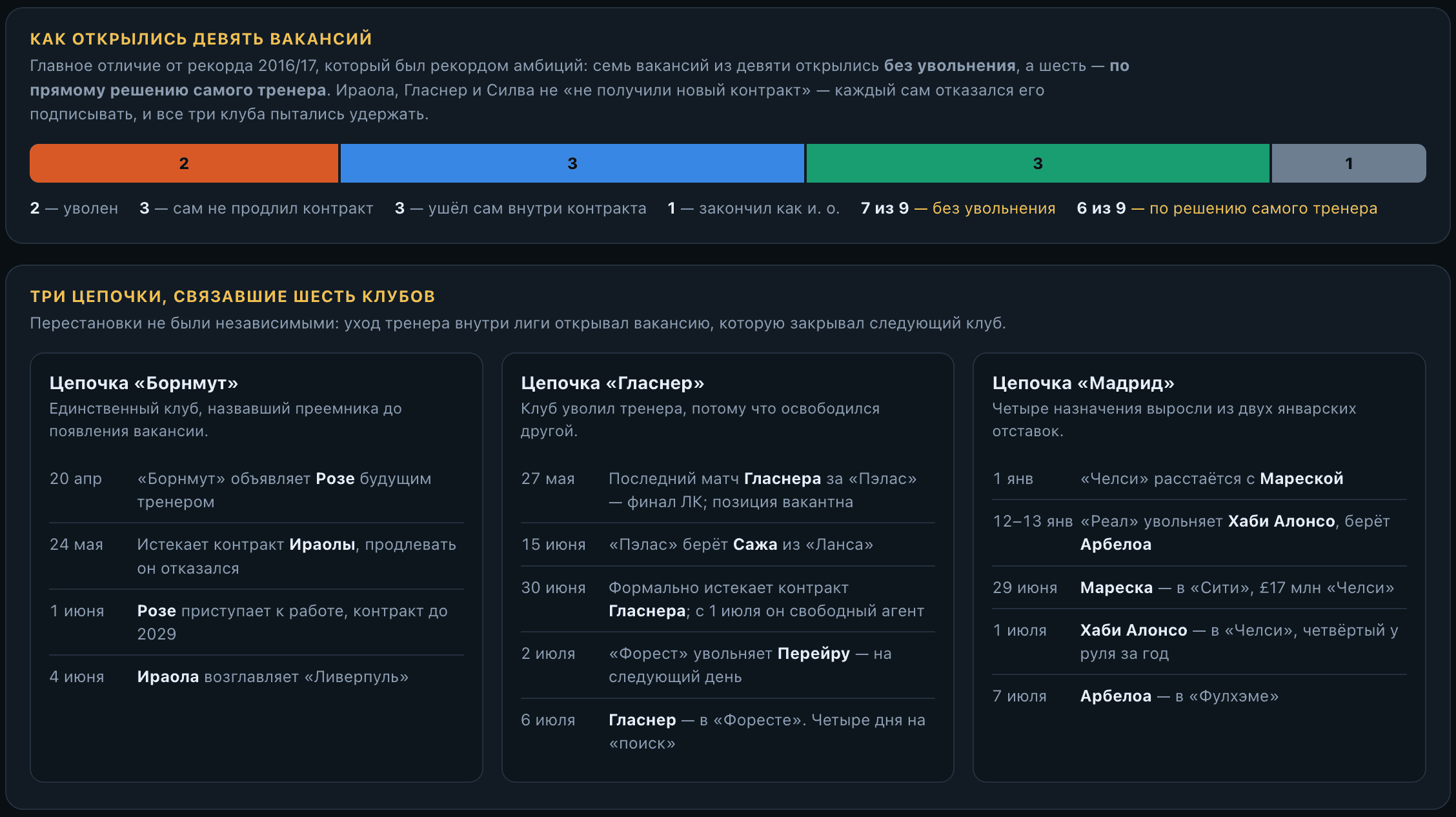 Изображение отсутствует