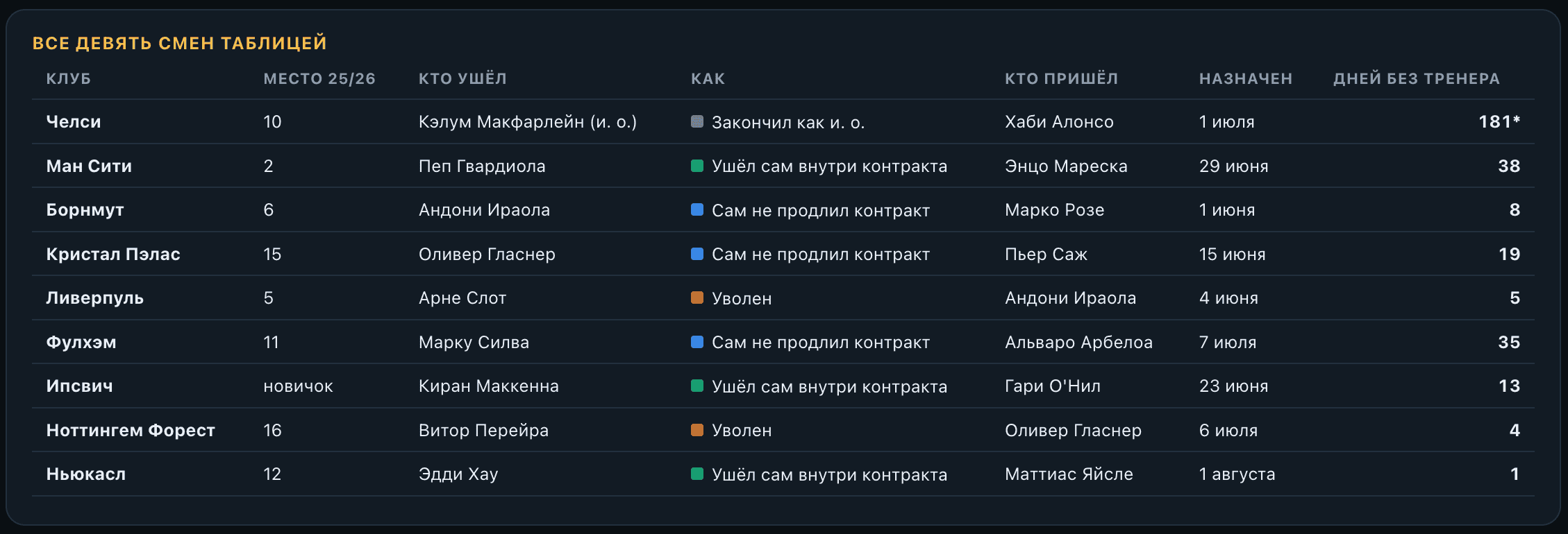 Изображение отсутствует