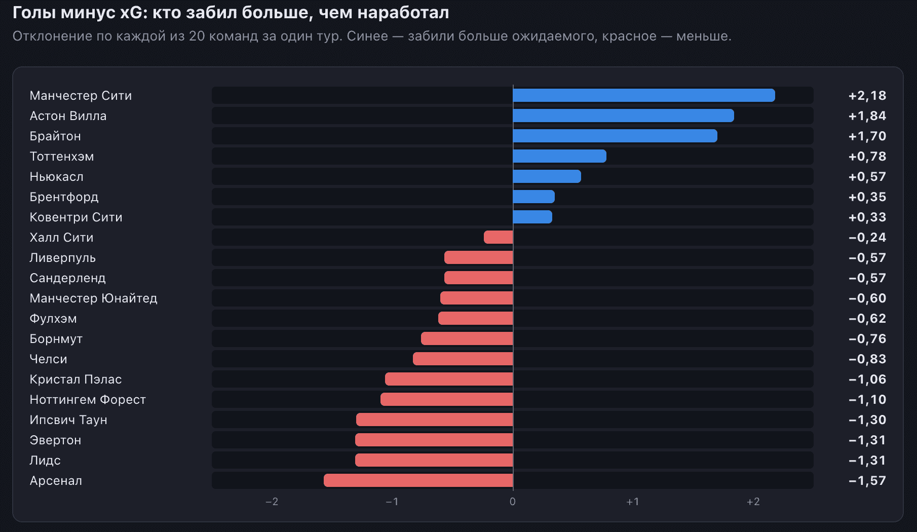 Изображение отсутствует