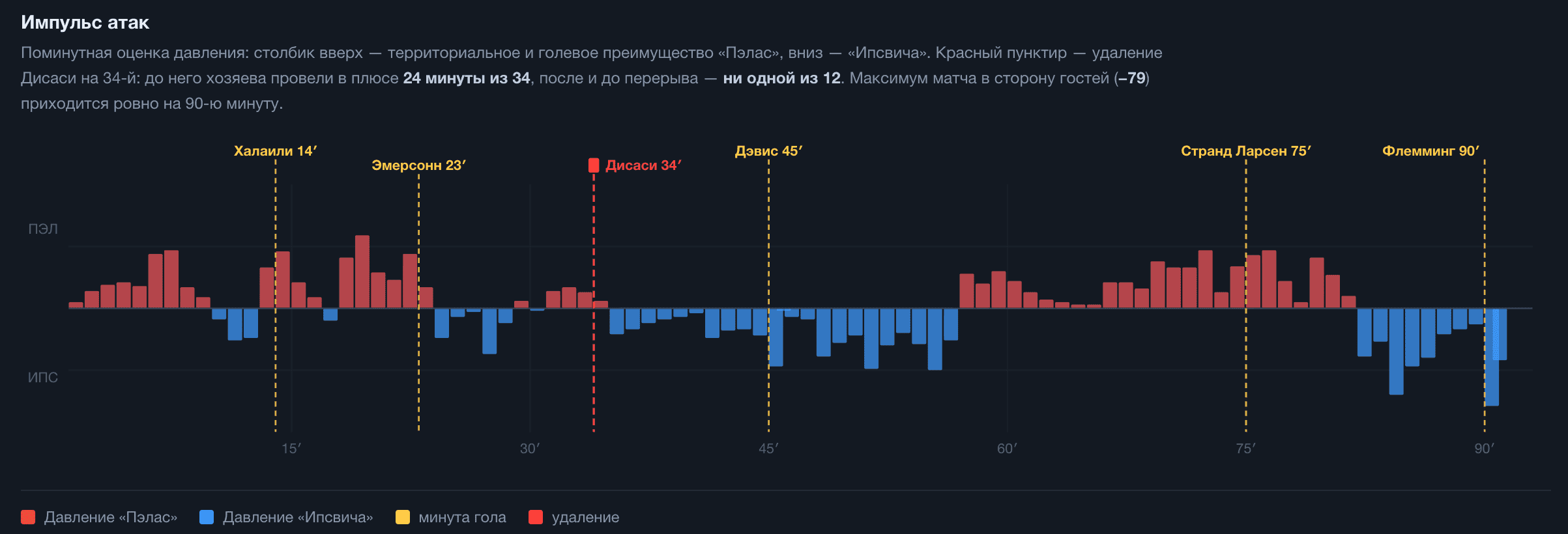 Изображение отсутствует