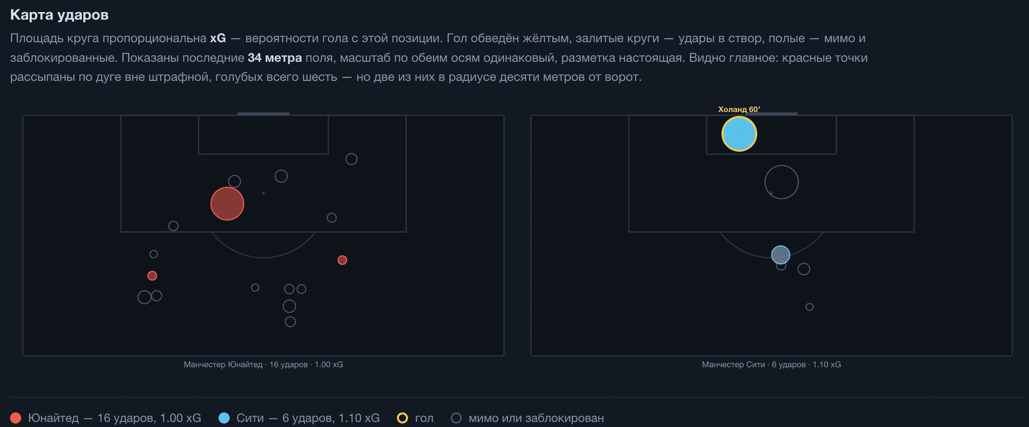 Изображение отсутствует