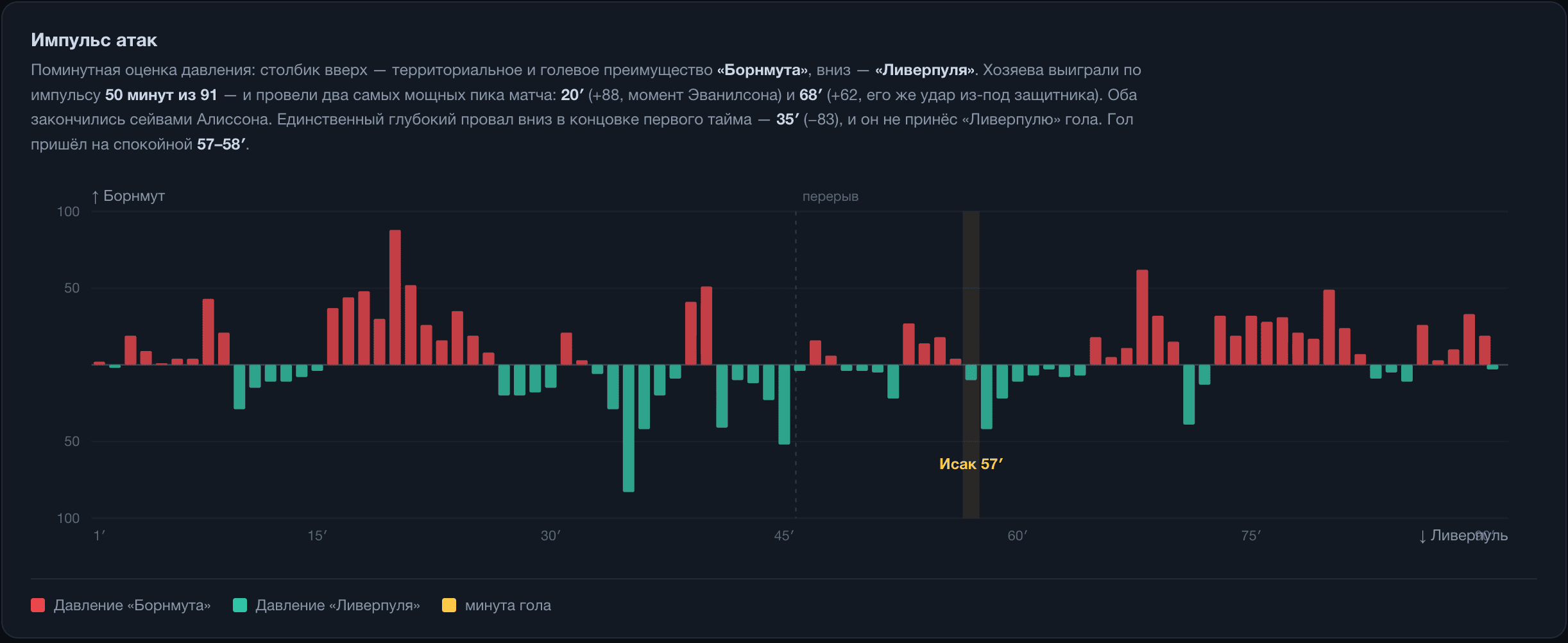 Изображение отсутствует