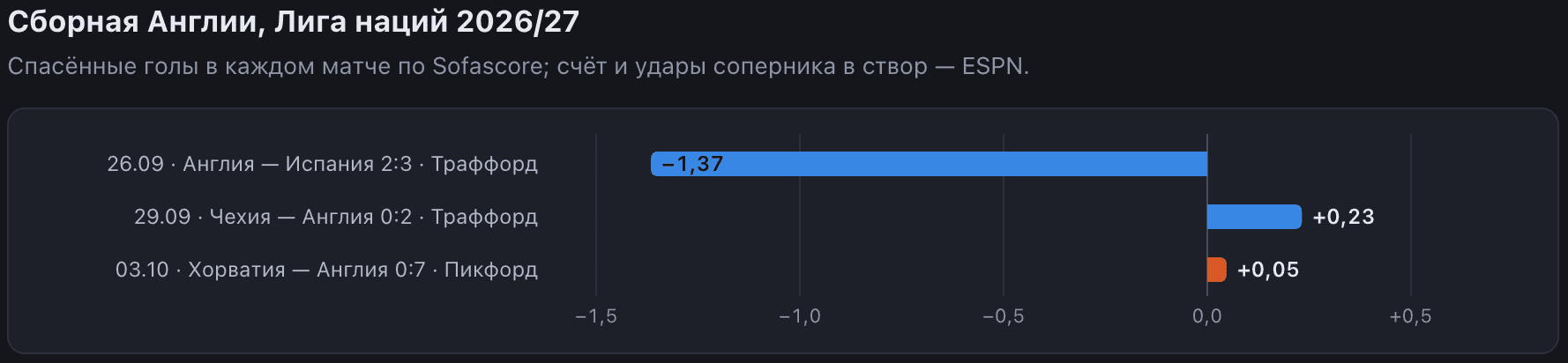 Изображение отсутствует