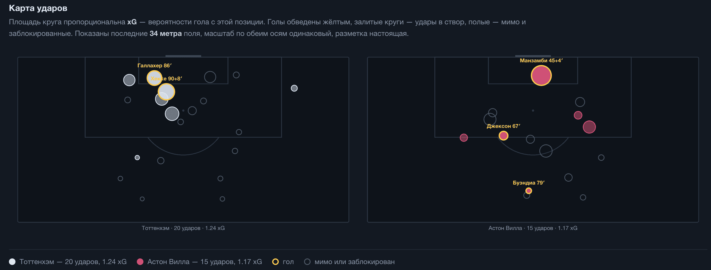 Изображение отсутствует