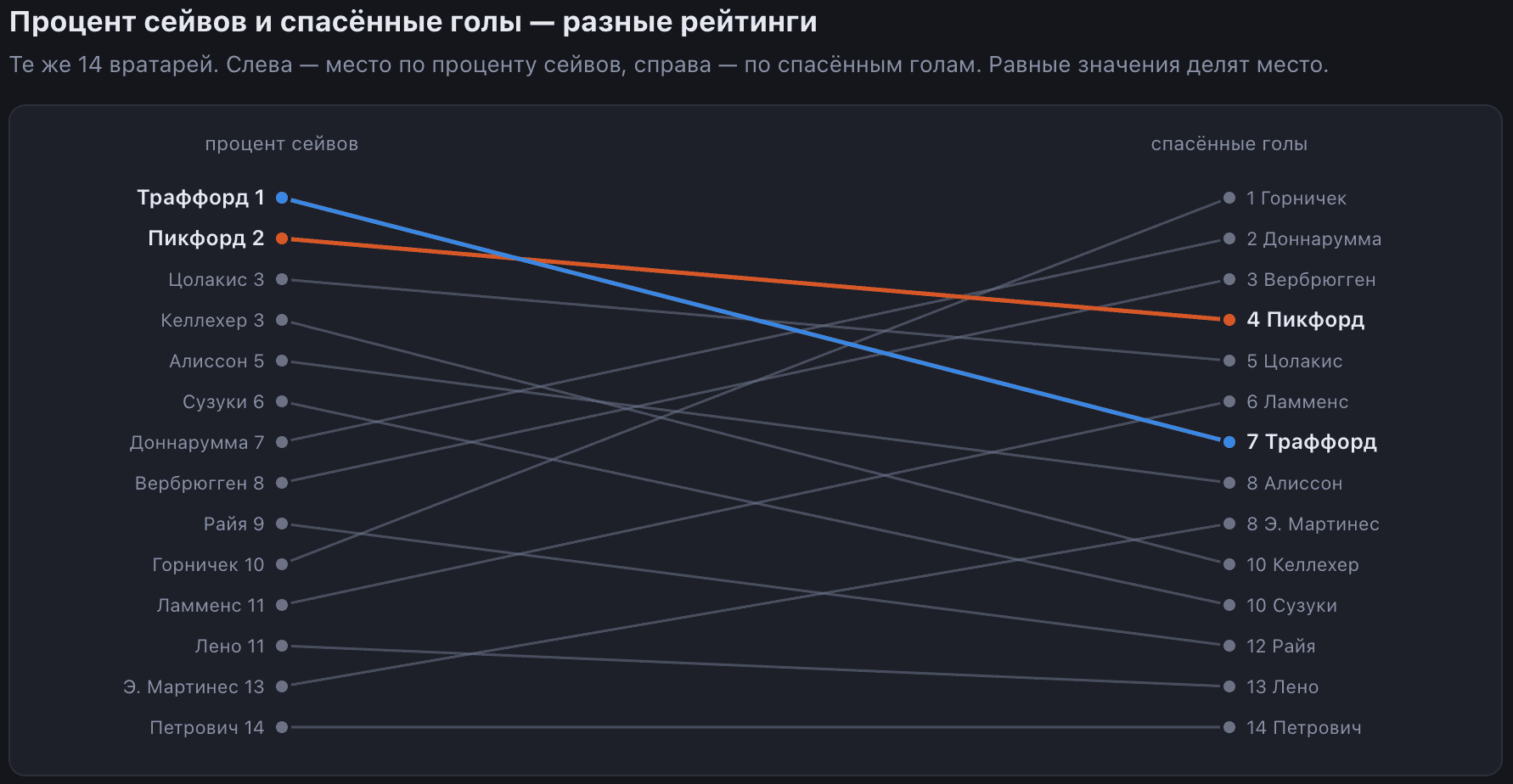 Изображение отсутствует