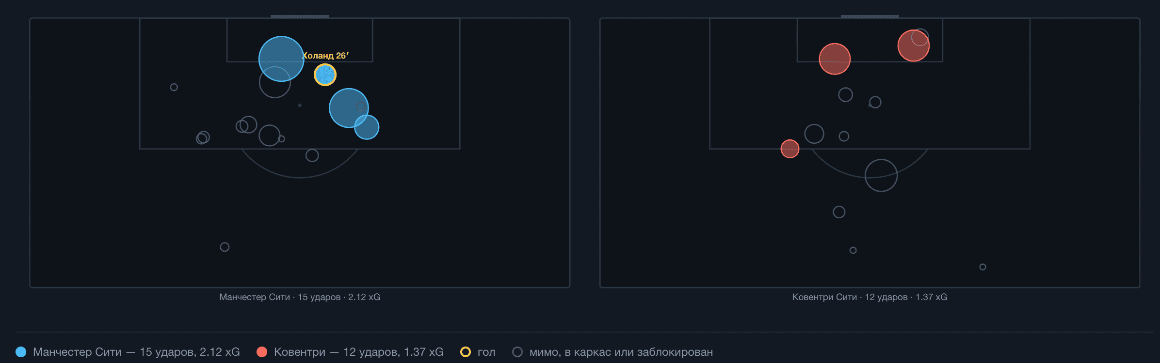 Изображение отсутствует