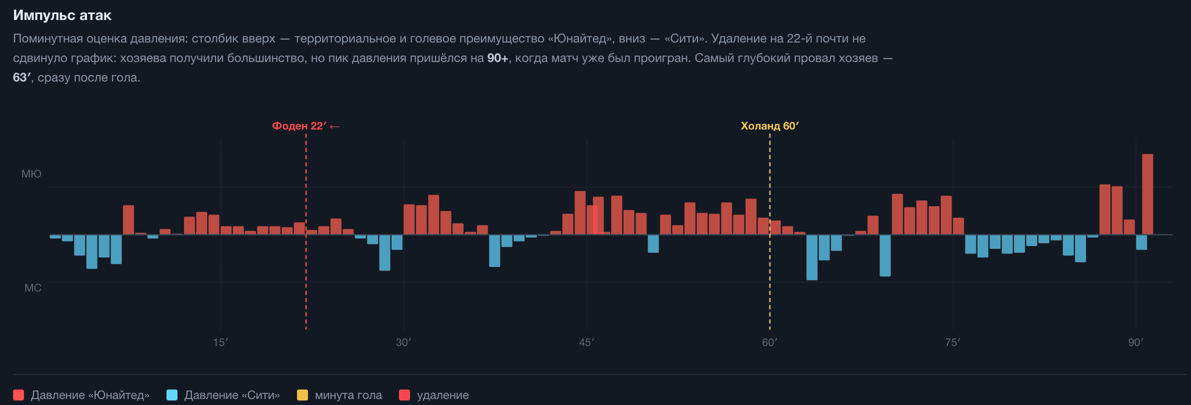 Изображение отсутствует