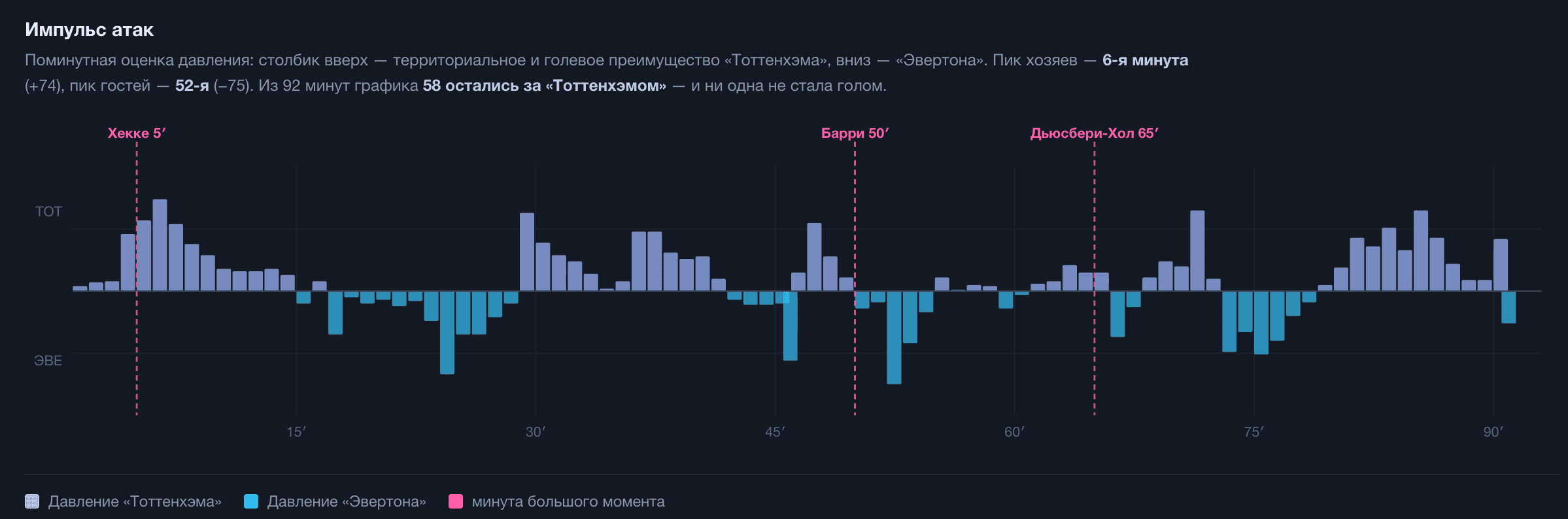 Изображение отсутствует
