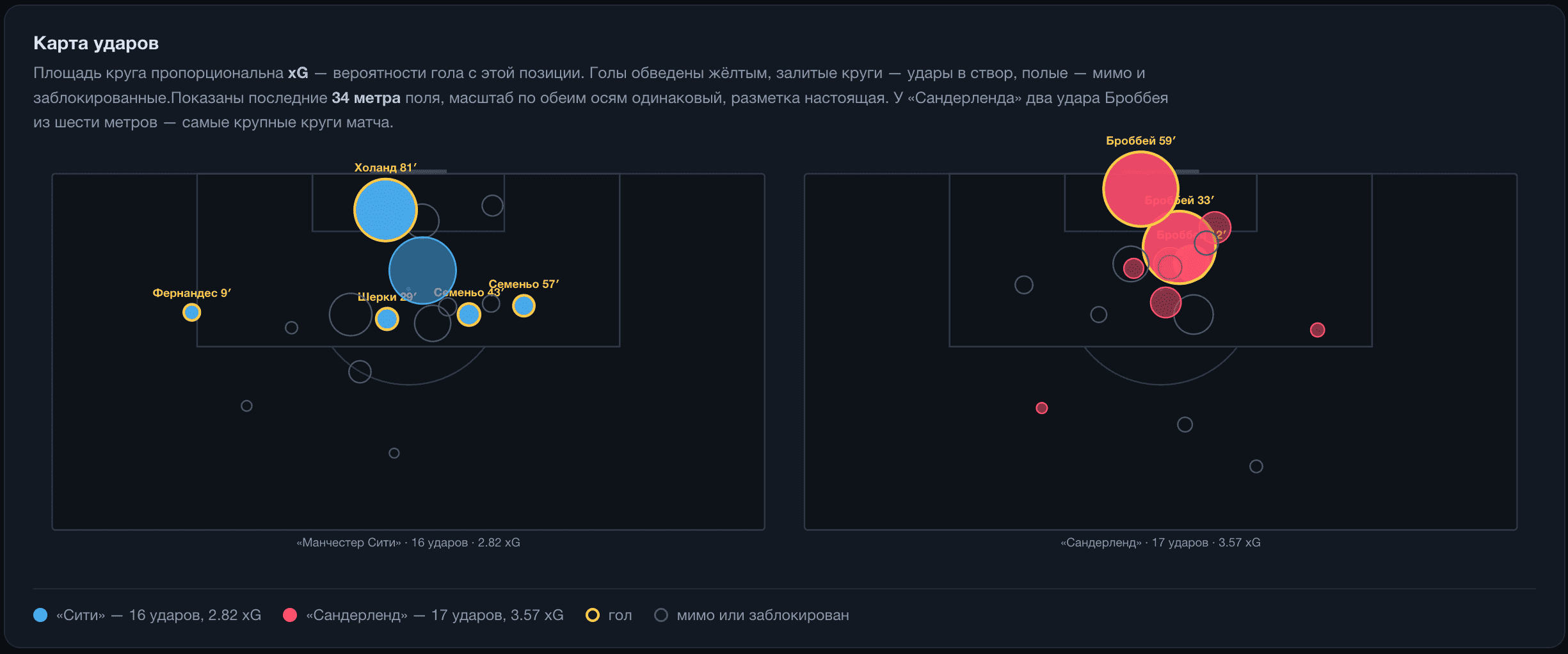 Изображение отсутствует