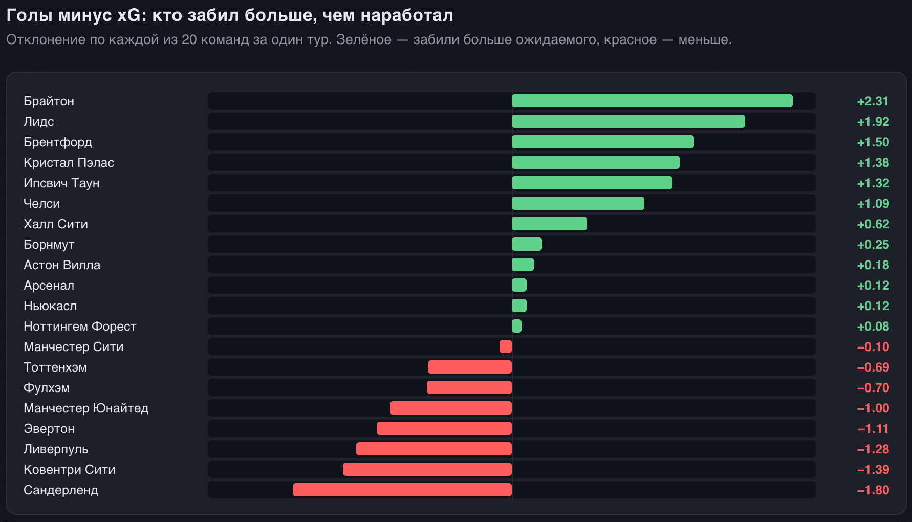 Изображение отсутствует