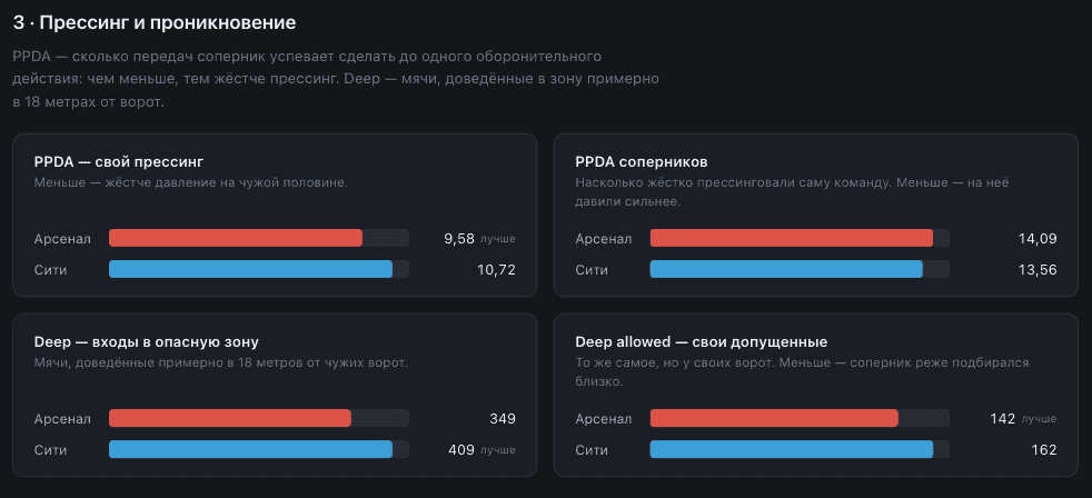Изображение отсутствует