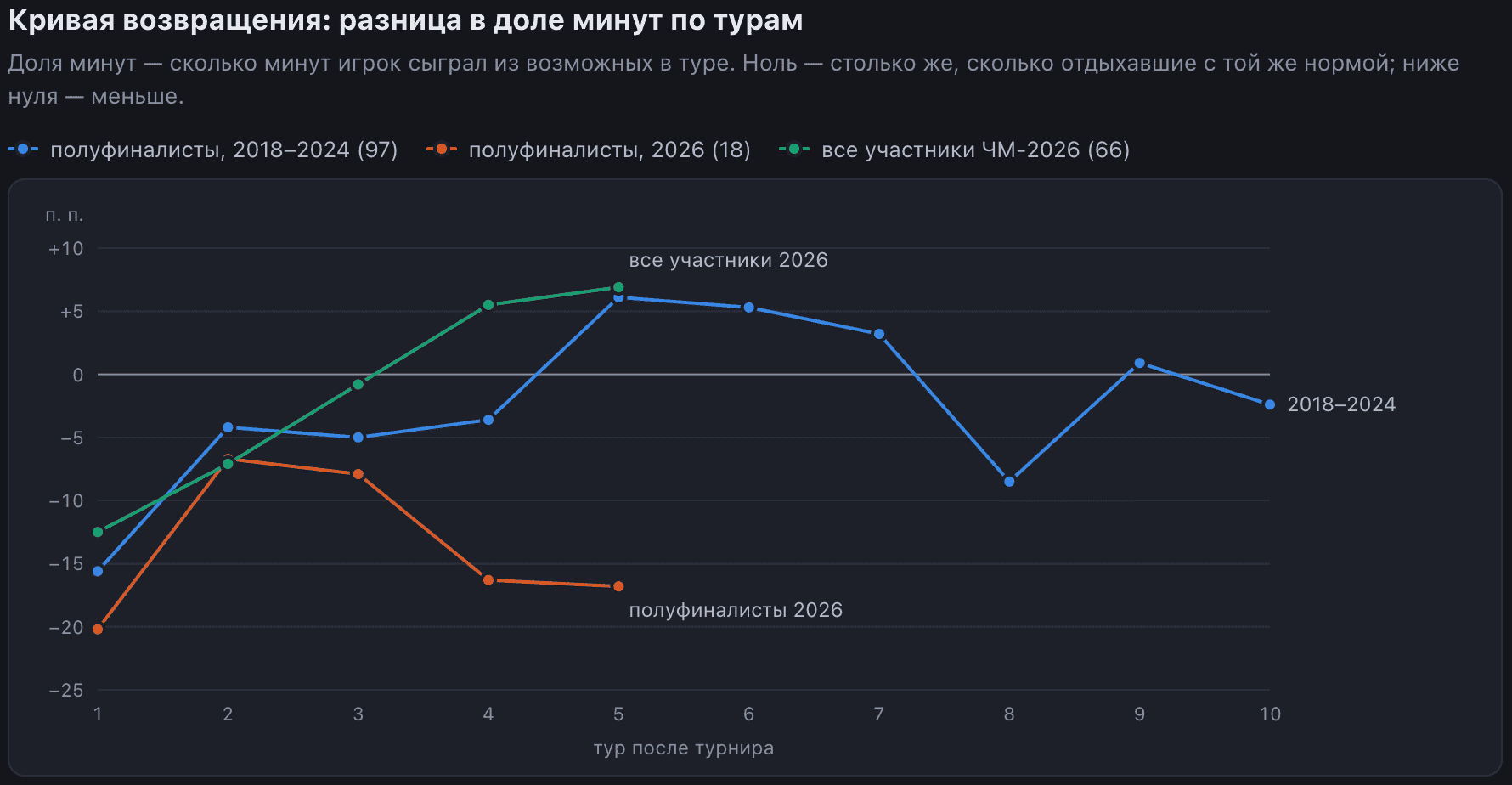 Изображение отсутствует