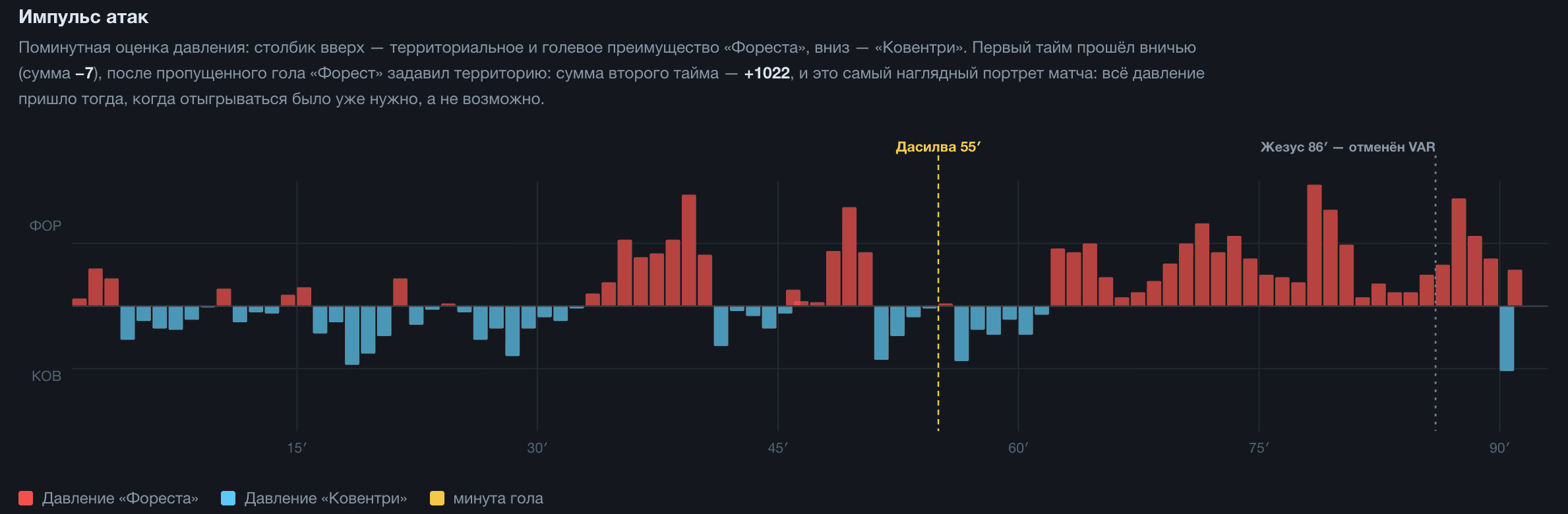 Изображение отсутствует