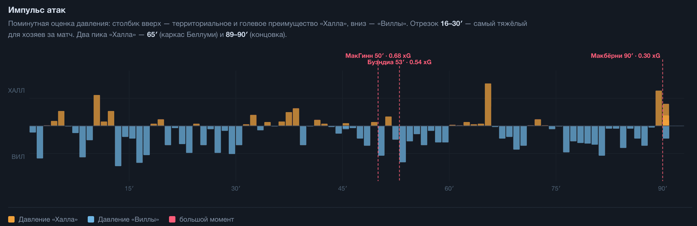 Изображение отсутствует