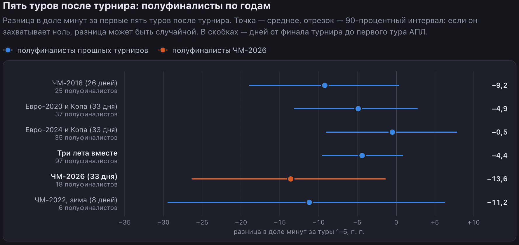 Изображение отсутствует