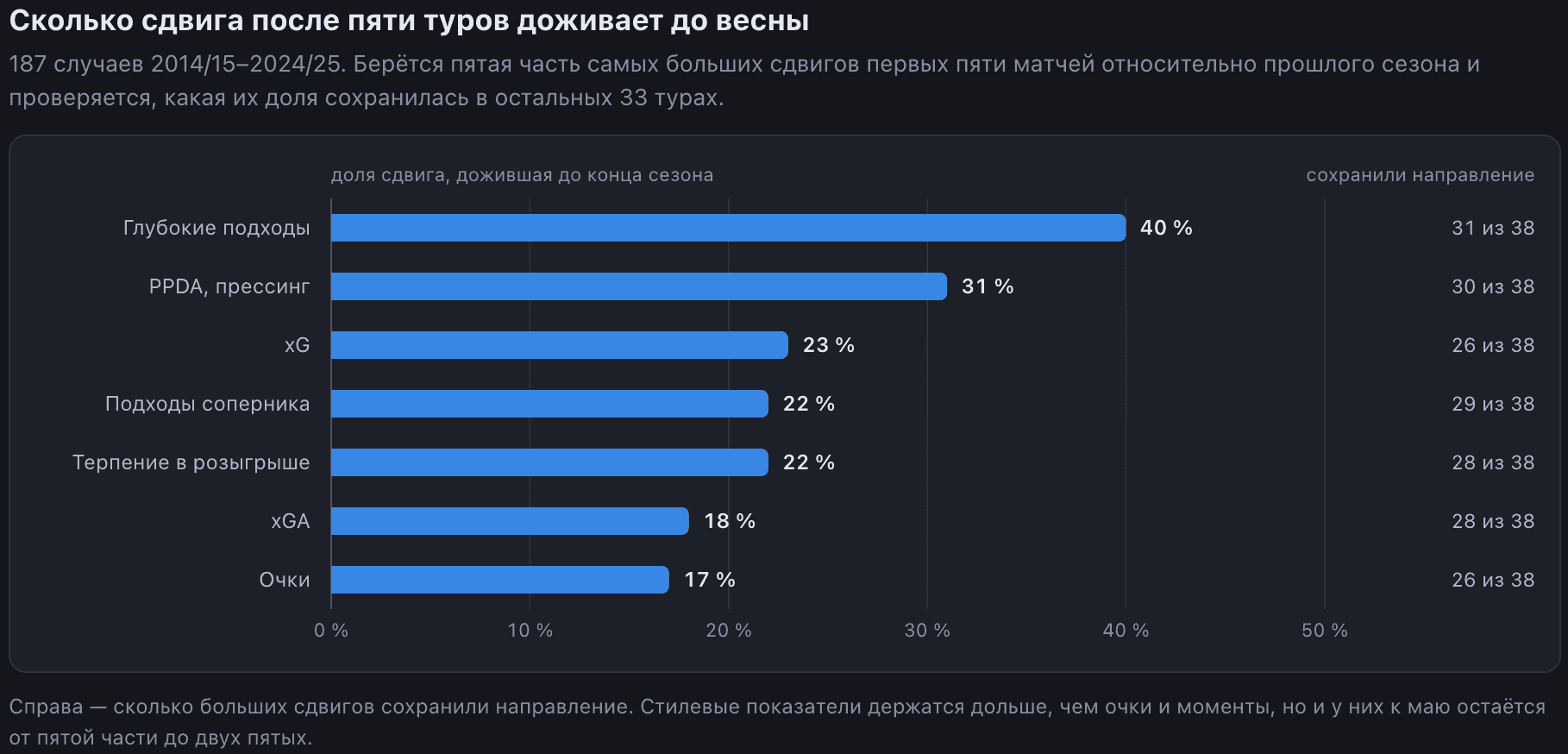 Изображение отсутствует
