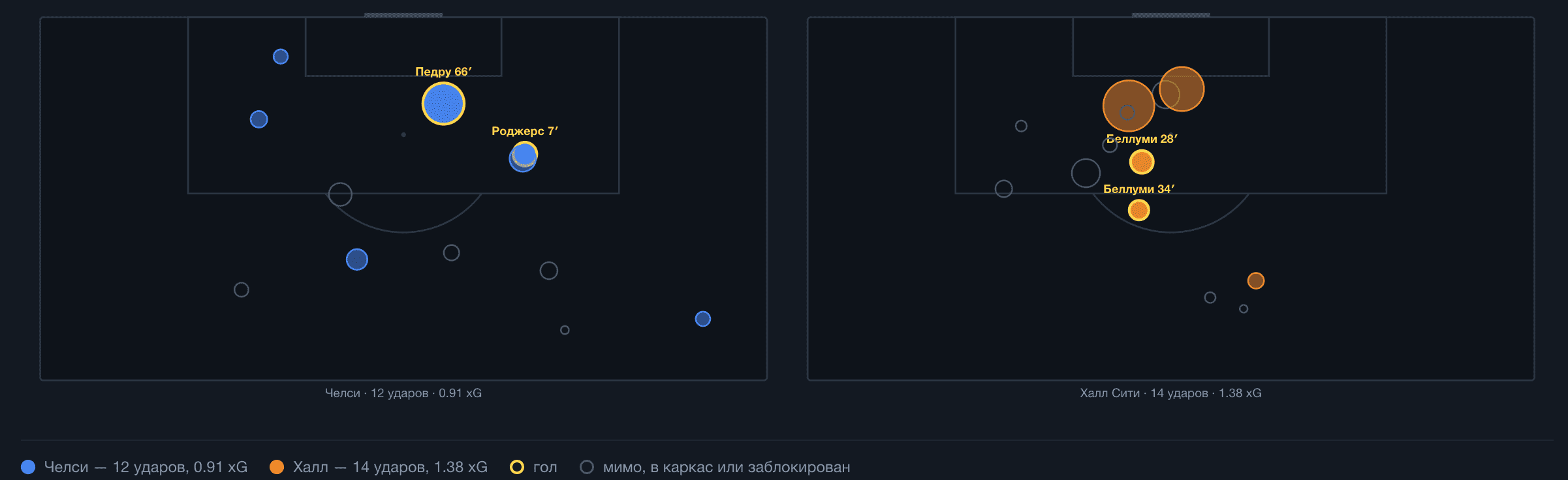 Изображение отсутствует